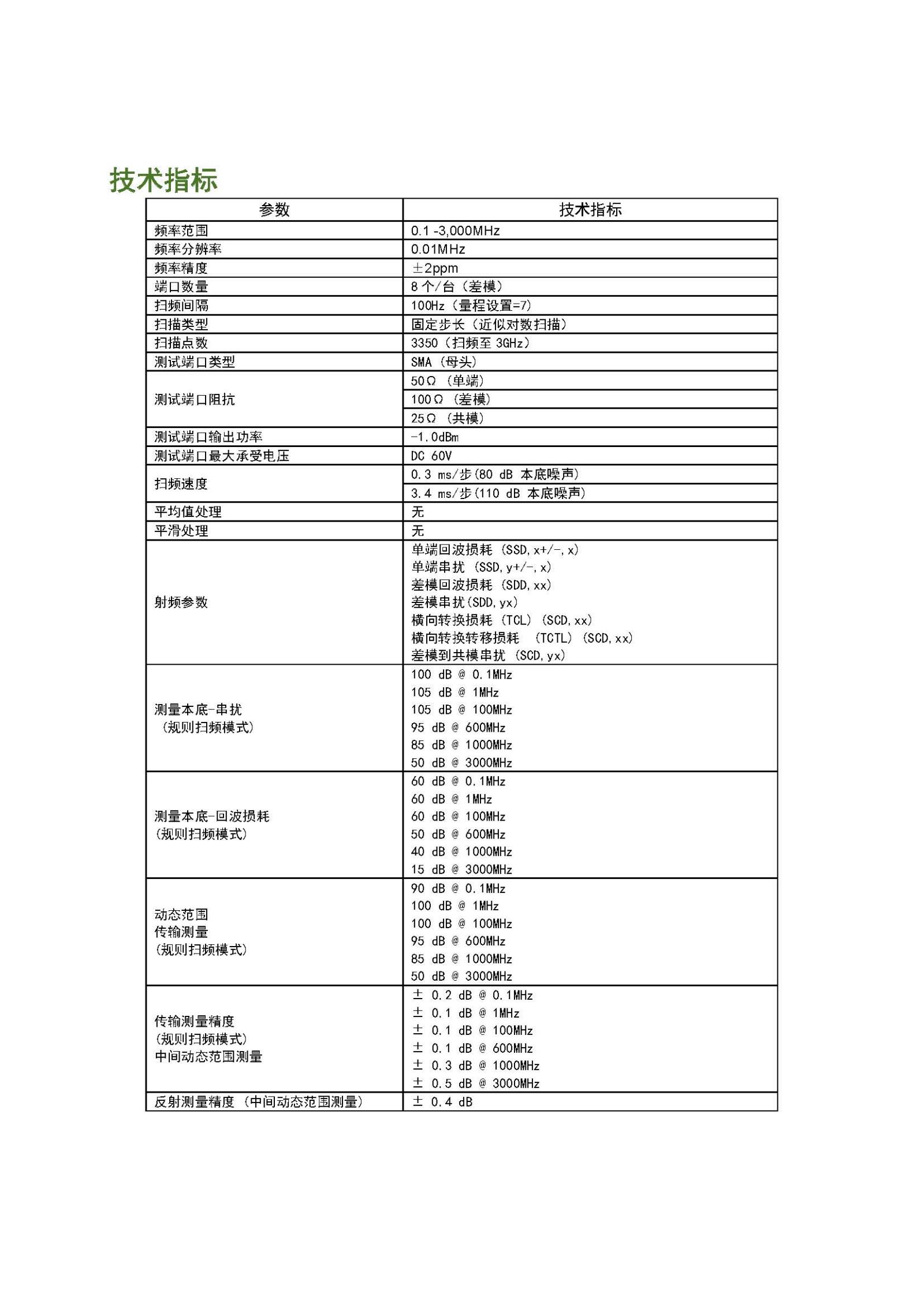 MMVNA200簡(jiǎn)介+詳細(xì)參數(shù)2020_12_頁(yè)面_1.jpg