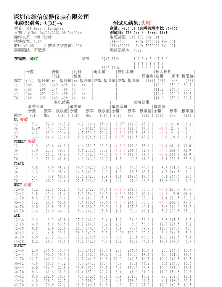 DSP4300測(cè)試文本報(bào)告.jpg