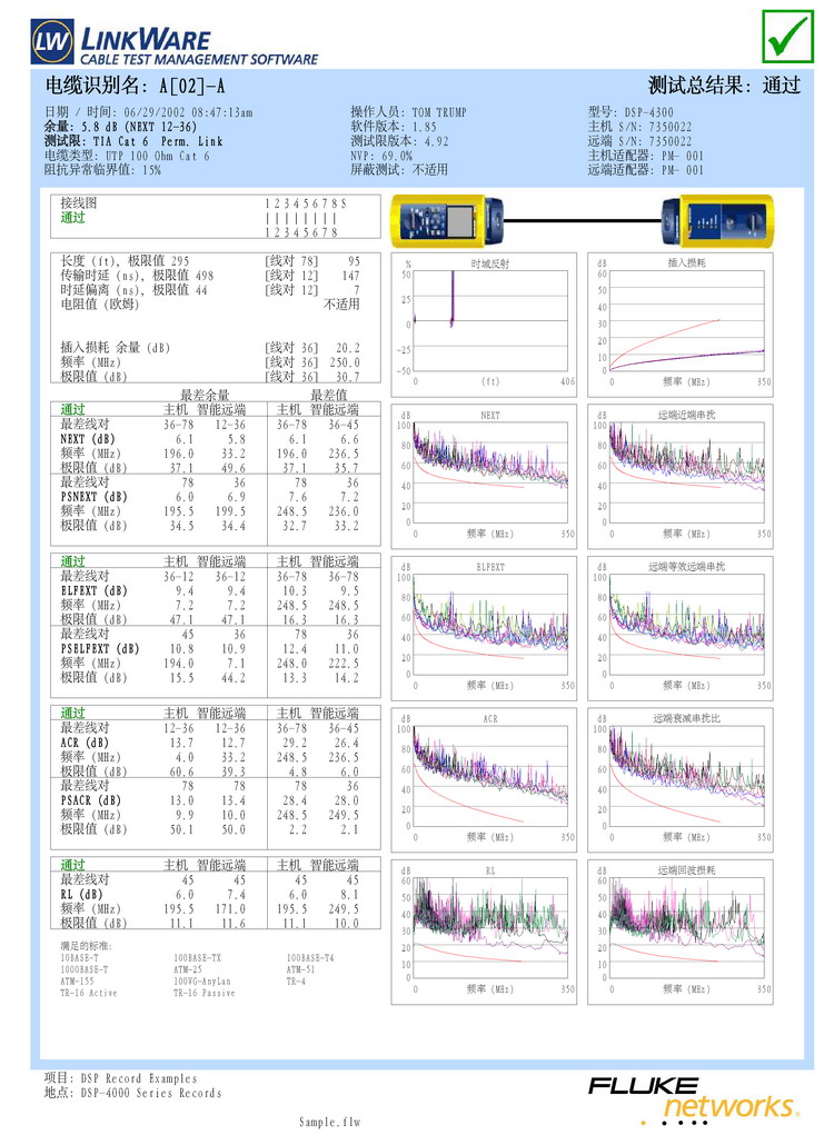 DSP4300測試報告.jpg