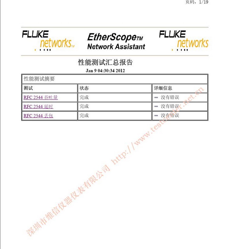 RF2544吞吐量報告樣本.jpg