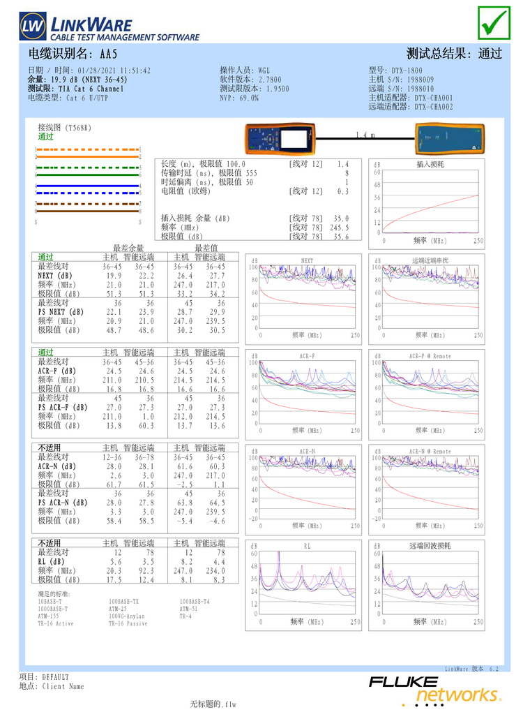 DTX-1800測(cè)試報(bào)告樣本.jpg