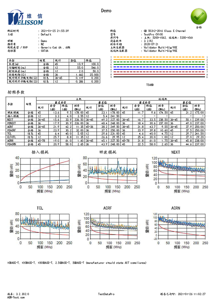 AEM測試報告樣本2.png