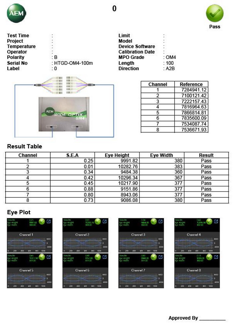 AEM MPO光纜測試報告樣本.jpg