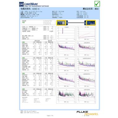 DSP4300測試報告