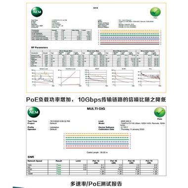 POE網(wǎng)絡(luò)業(yè)務(wù)助手TestPro-NSA